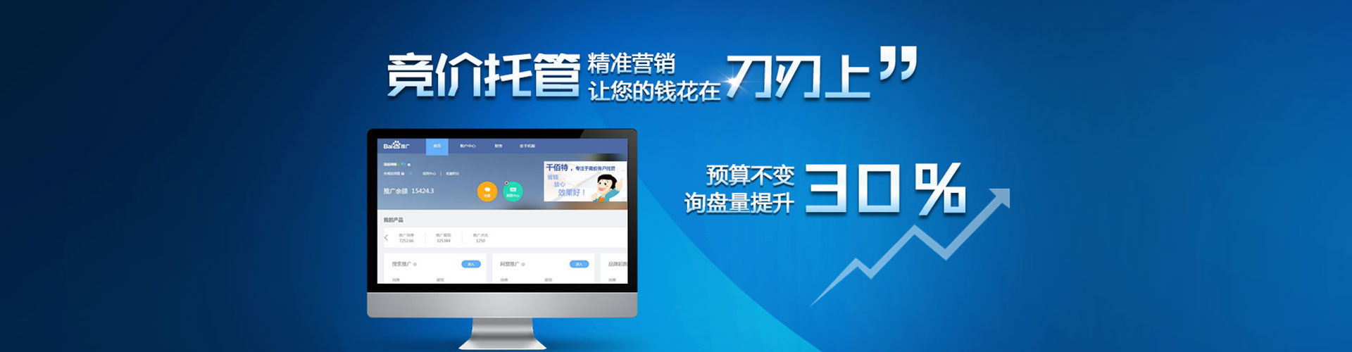 前锋sem托管